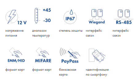 PERCo-IR19D Мультиформатный считыватель PERCo-IR19D Мультиформатный считыватель