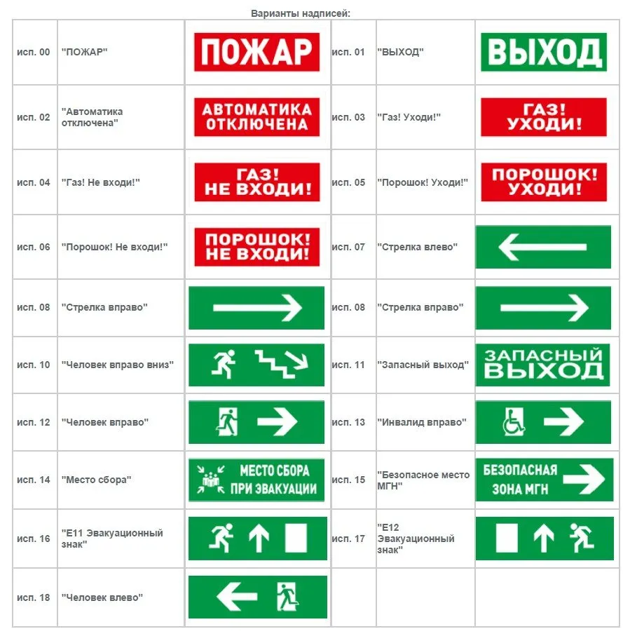 С2000-ОСТ исп.05 Порошок! Уходи!Оповещатель световой адресный С2000-ОСТ исп.05 Порошок! Уходи!Оповещатель световой адресный