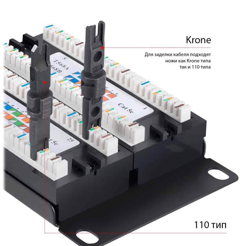 ����-������ 19 ���.5� Cabeus PL-48-Cat.5e-Dual 2U 48 ������