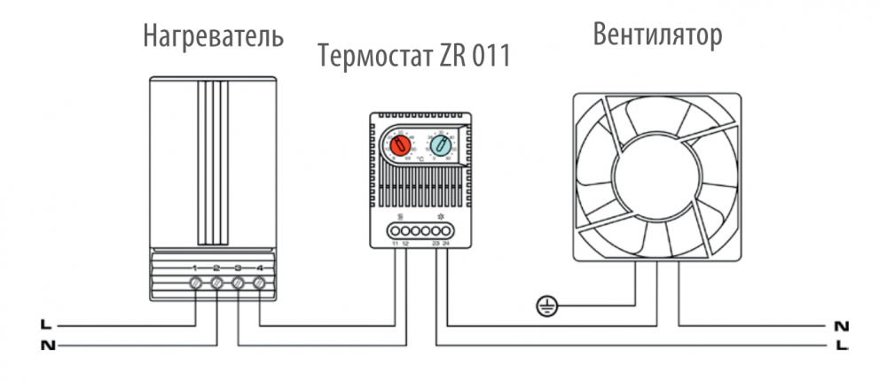 ��������� NO ����������/NC ������� Cabeus ZR011