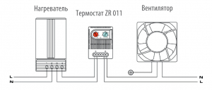��������� NO ����������/NC ������� Cabeus ZR011
