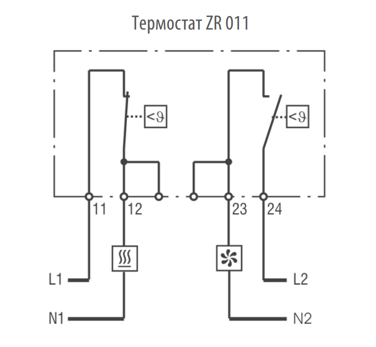 ��������� NO ����������/NC ������� Cabeus ZR011