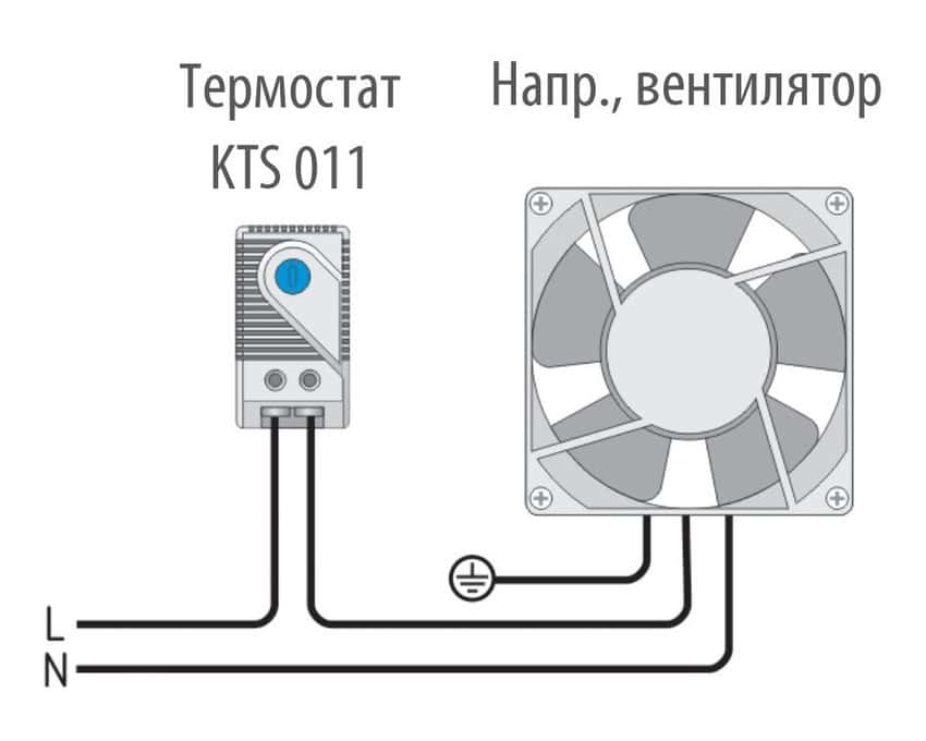 ��������� NO ���������� Cabeus KTS011